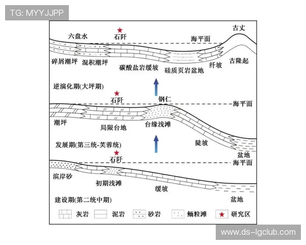 围绕最强绝杀角球终结者全面解析球队制胜关键策略与战术体系演化趋势