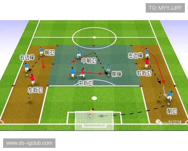 现代足球中场控球装备进化与技术提升对比赛节奏掌控的深远影响分析